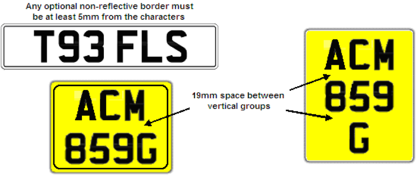 Registration plate formats