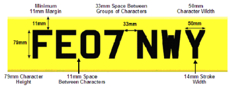 Registration plate character spacing