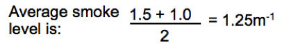 "Calculation for average smoke level"