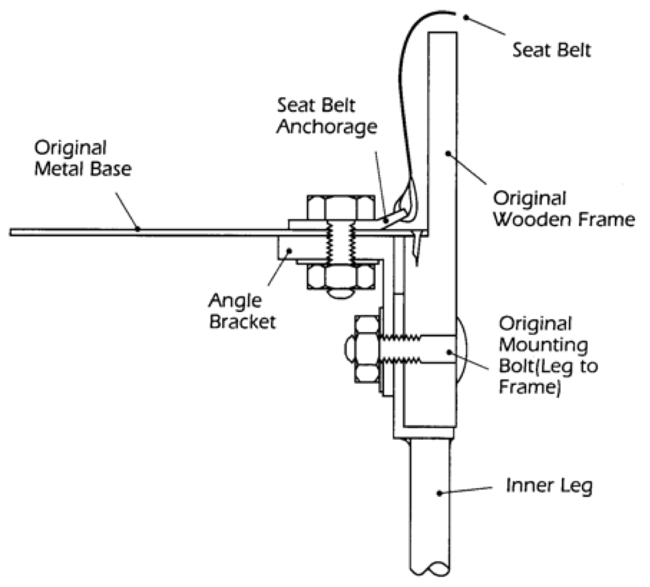 Duple dominant seat arrangement sectional view of the reinforcement enlargement ""