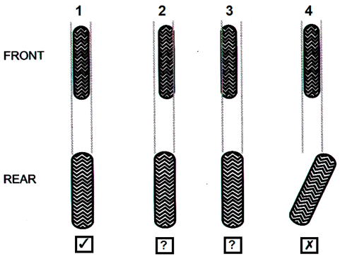 Diagram showing motorcycle wheel alignment