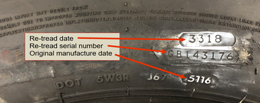 example image of a date code on a remoulded tyre